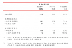 <b>准专业短剧、告白营销等贸易场景？</b>